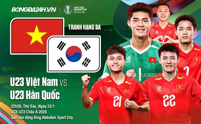 Hướng dẫn chơi Slot Games lucky 8 xổ số