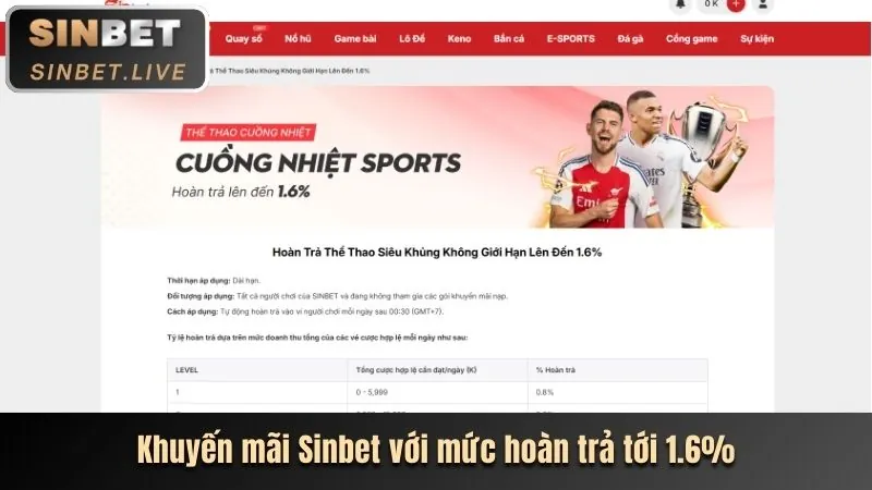 Tiền Thưởng Chào Mừng